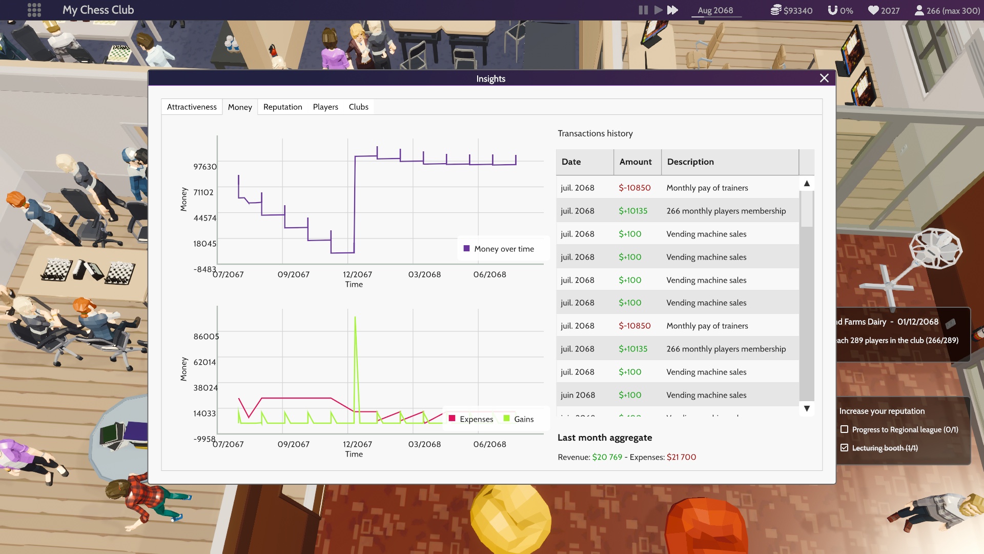 Tracking progress